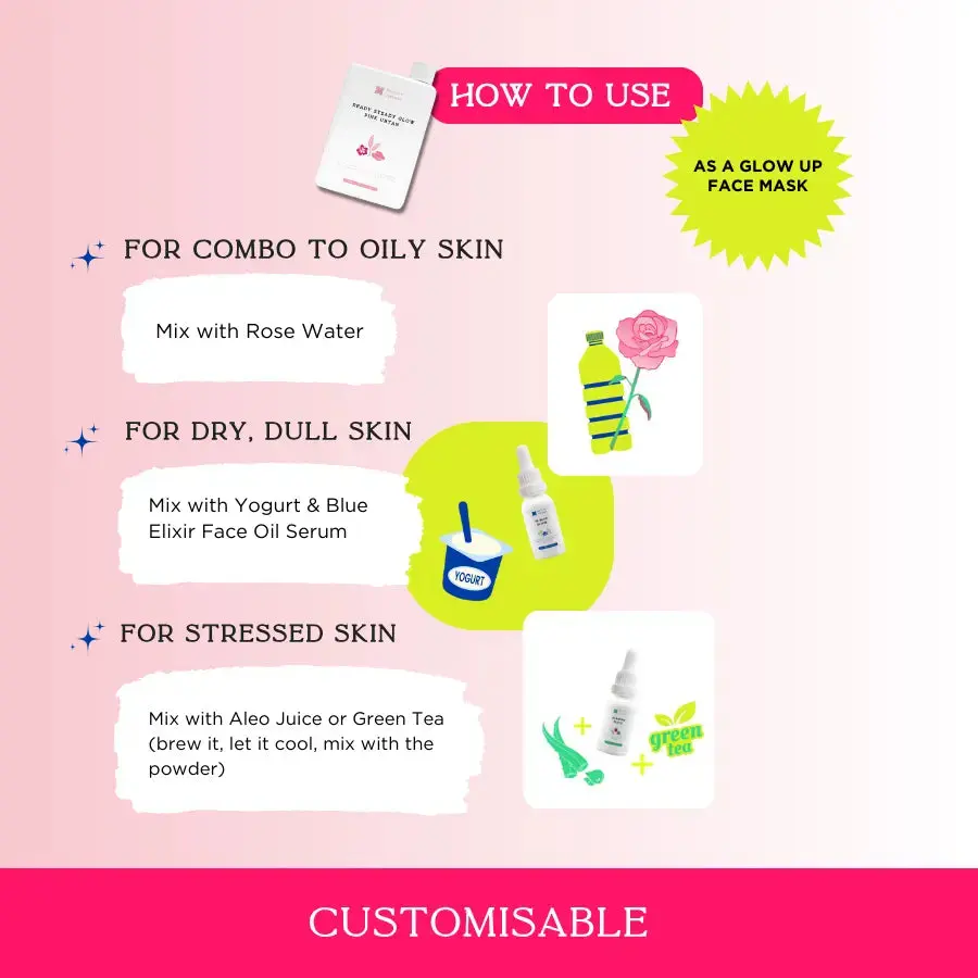 Pink Ubtan | Vegan Powder Cleanser & Face Mask - Image 9