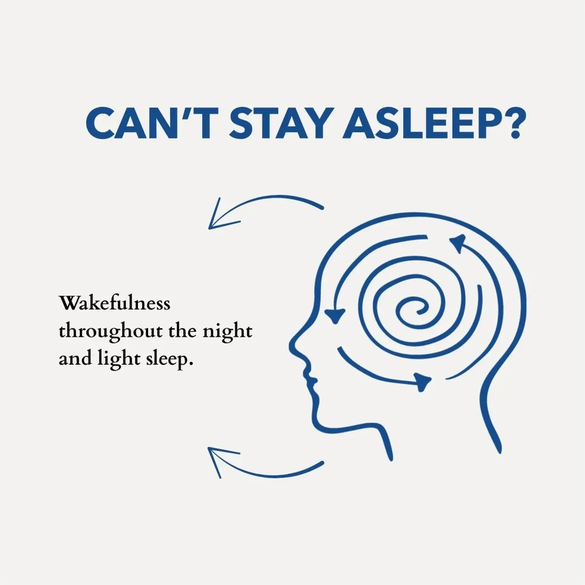 Restless Mind Sleep Oil | Roman Chamomile - Image 3