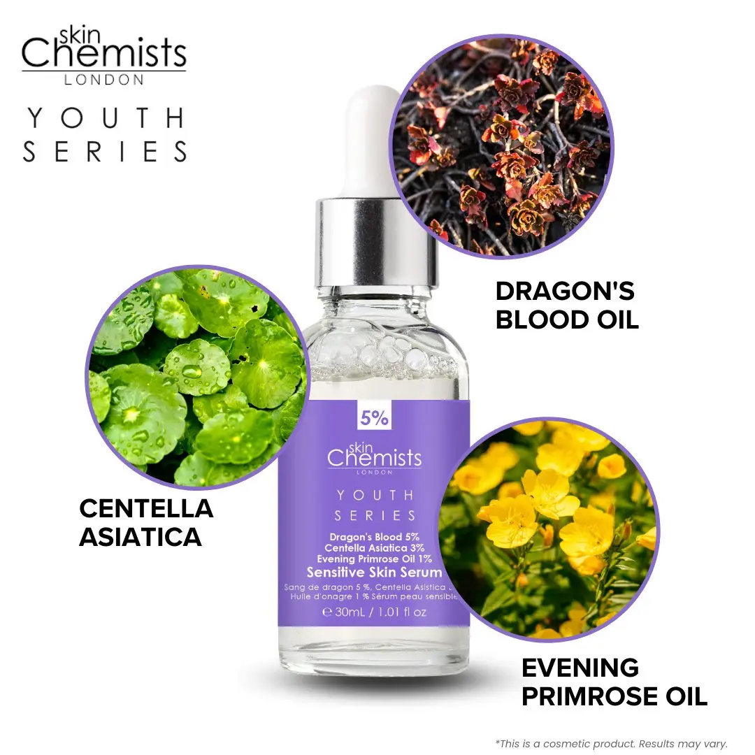 Sensitive Skin Serum Dragon's Blood 5%, Centella Asistica 3%, Evening Primrose Oil 1% 30ml - Image 7
