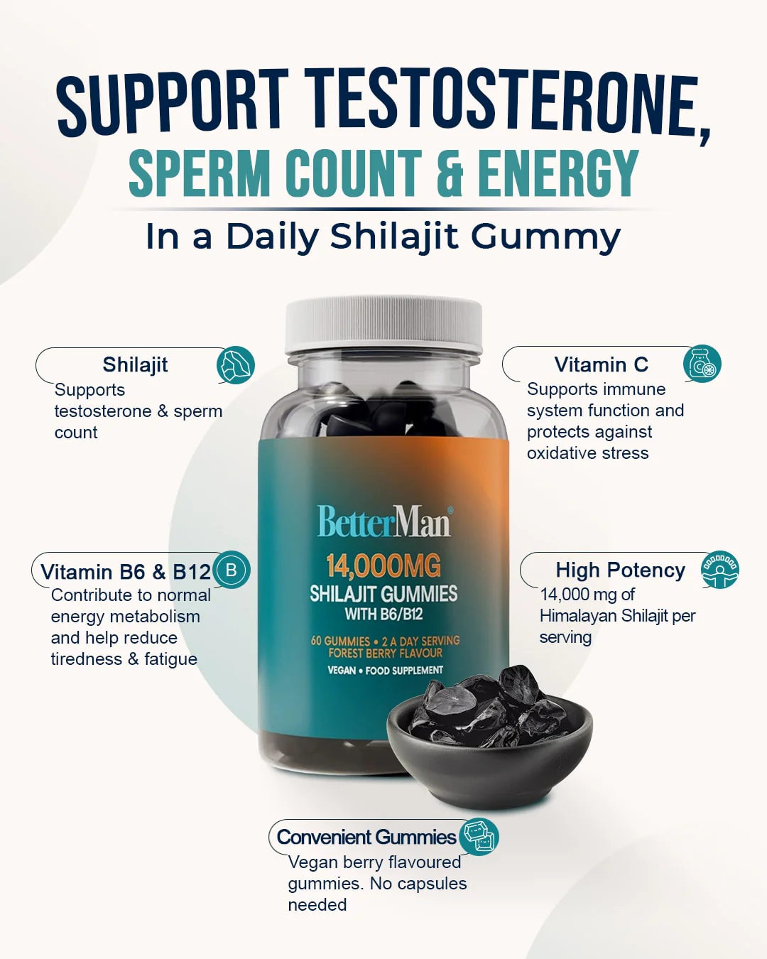 Shilajit Gummies - Image 4