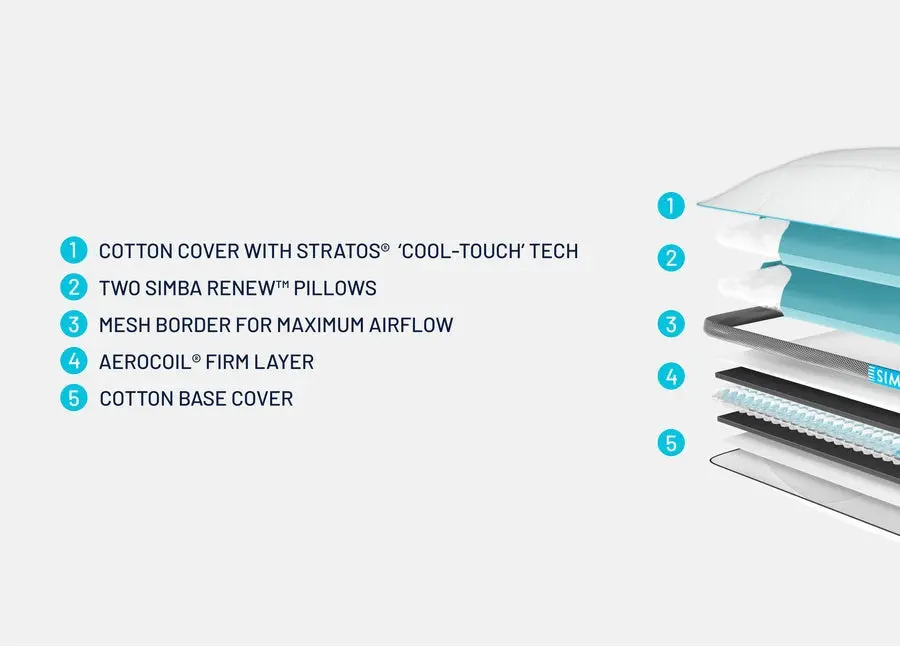 Hybrid Firm Pillow - Image 3