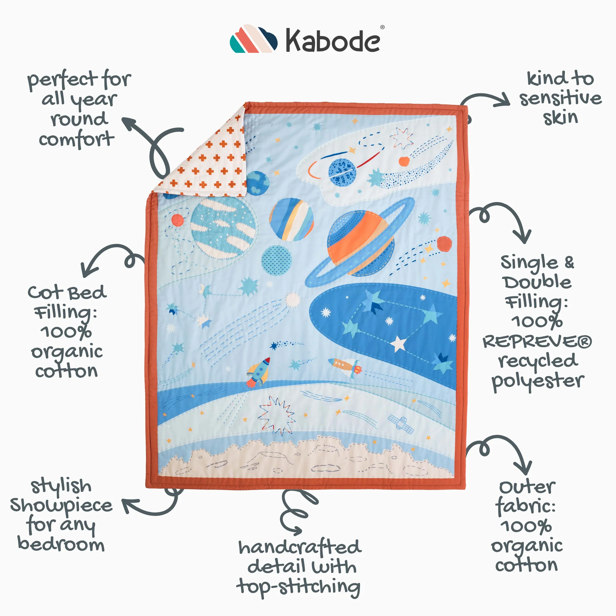 Space Quilt - Image 5