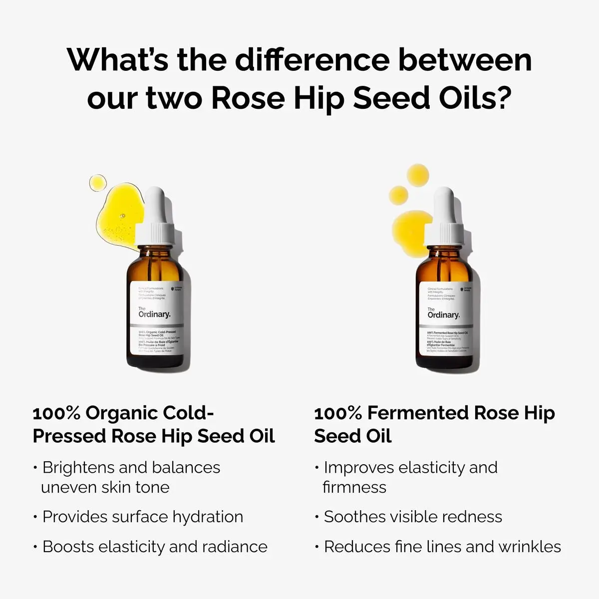 The Ordinary 100% Organic Cold-Pressed Rose Hip Seed Oil 30ML - Image 5