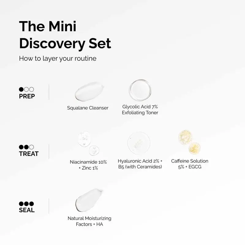 The Ordinary The Mini Discovery Set - Image 4