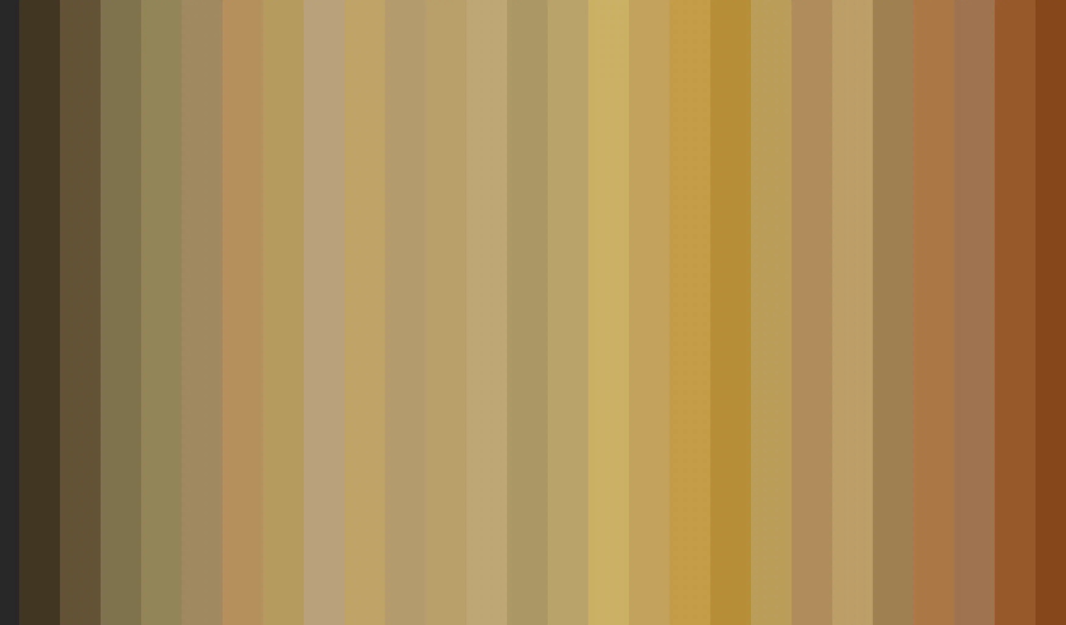 Tonal Stripe Wallpaper - Ochre - Image 9