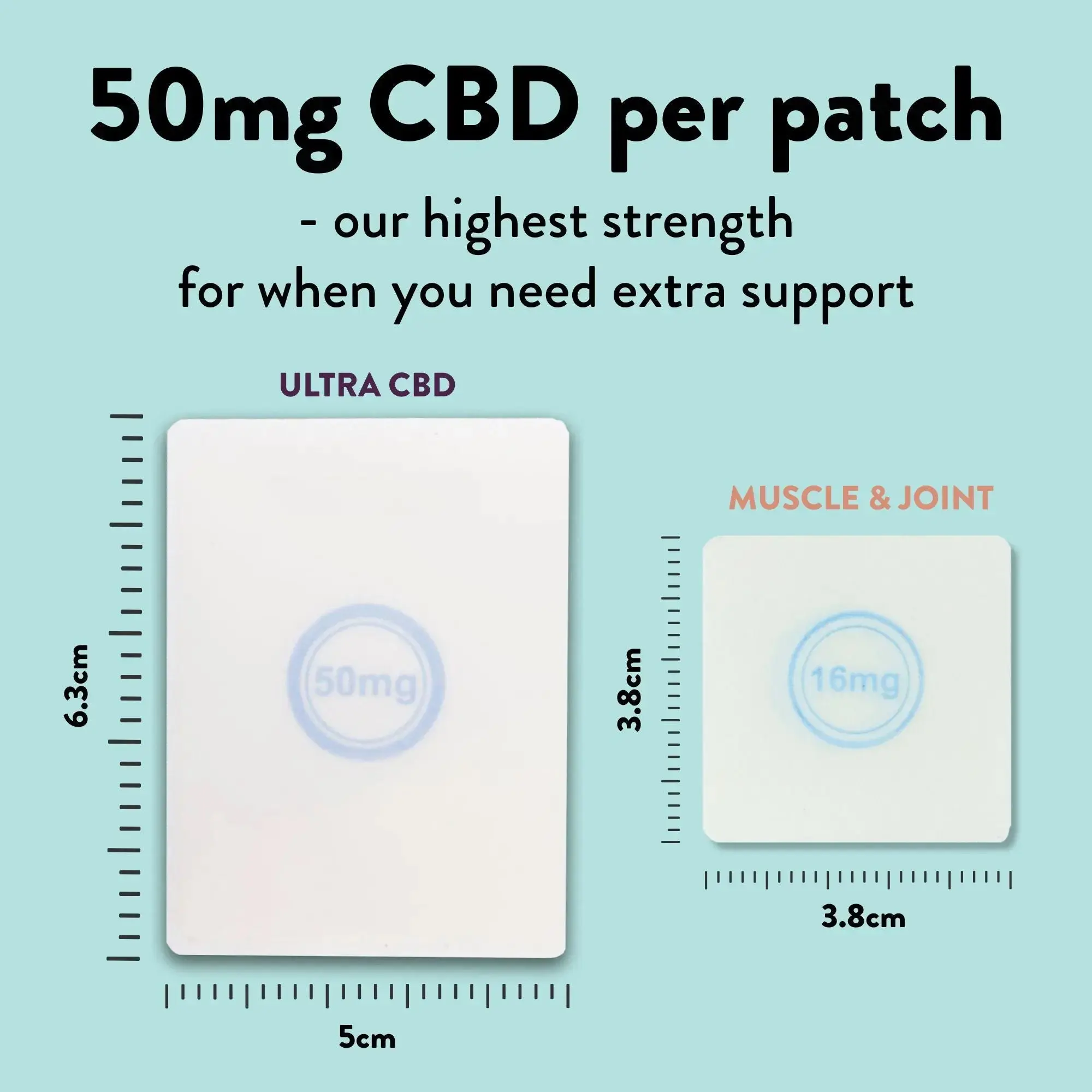 Ultra CBD Patches (50mg CBD) - Image 6
