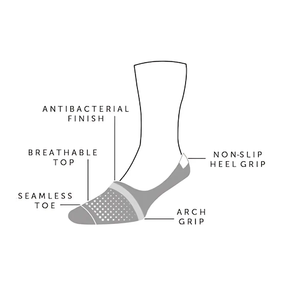 White "No-Show" Bamboo Socks - Image 3